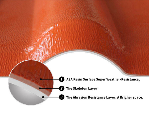 ASA Synthetic Resin Roof Tile 2.5mm Fireproof B1 Rated